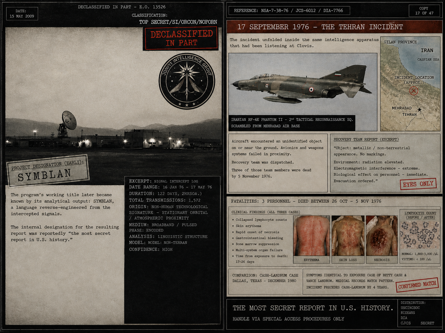 Tehran Incident dossier composite with Iranian RF-4E Phantom, Gilan Province map, recovery-team report excerpt, and clinical findings panels.
